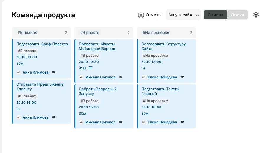 Доска рабочей группы с тегами и исполнителями: версия для компьютера. Демонстрационные данные.